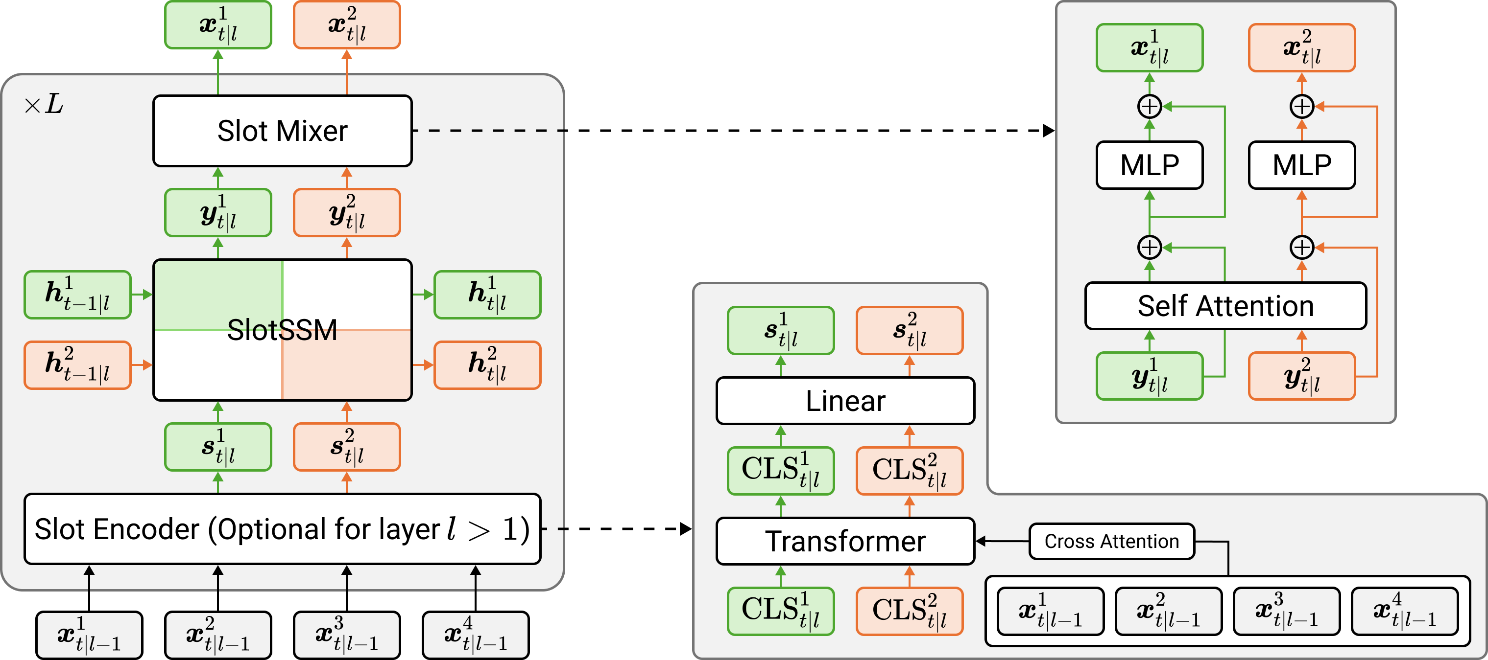 Architecture Diagram