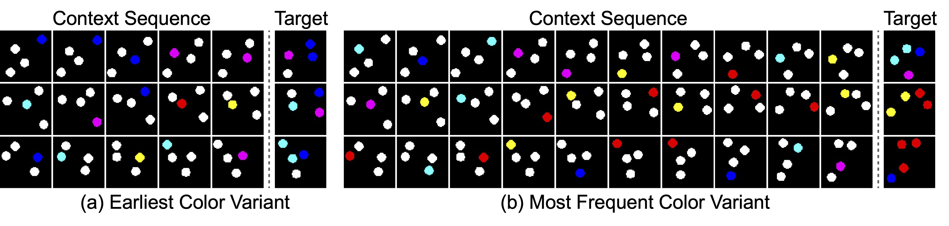 Data Samples